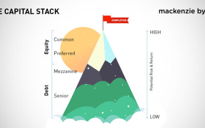 What is the Capital Stack?